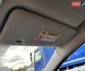 Черный Рено Меган, объемом двигателя 1.6 л и пробегом 65 тыс. км за 9999 $, фото 75 на Automoto.ua