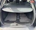 Черный Рено Меган, объемом двигателя 0 л и пробегом 140 тыс. км за 9300 $, фото 4 на Automoto.ua