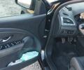 Черный Рено Меган, объемом двигателя 1.5 л и пробегом 183 тыс. км за 10300 $, фото 6 на Automoto.ua