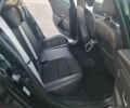 Рено Меган 2015 в Ровно на Automoto.ua Черный Рено Меган, объемом двигателя 1.6 л и пробегом 198 тыс. км за 7800 $, фото 5 на Automoto.ua