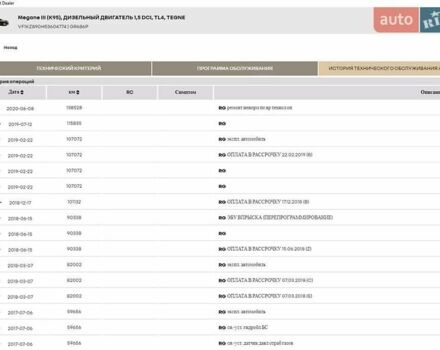 Черный Рено Меган, объемом двигателя 1.46 л и пробегом 216 тыс. км за 9100 $, фото 18 на Automoto.ua