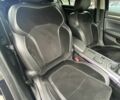 Черный Рено Меган, объемом двигателя 0 л и пробегом 206 тыс. км за 11500 $, фото 19 на Automoto.ua