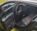 Черный Рено Меган, объемом двигателя 1.5 л и пробегом 218 тыс. км за 12300 $, фото 9 на Automoto.ua