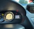 Черный Рено Меган, объемом двигателя 1.5 л и пробегом 219 тыс. км за 8900 $, фото 18 на Automoto.ua