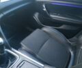 Рено Меган 2016 у Житомирі на Automoto.ua Чорний Рено Меган, об'ємом двигуна 1.5 л та пробігом 250 тис. км за 13200 $, фото 11 на Automoto.ua