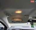 Черный Рено Меган, объемом двигателя 1.6 л и пробегом 219 тыс. км за 12200 $, фото 41 на Automoto.ua