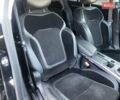 Черный Рено Меган, объемом двигателя 1.6 л и пробегом 150 тыс. км за 15000 $, фото 35 на Automoto.ua