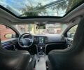 Черный Рено Меган, объемом двигателя 1.6 л и пробегом 190 тыс. км за 14700 $, фото 17 на Automoto.ua