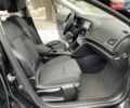 Черный Рено Меган, объемом двигателя 1.5 л и пробегом 199 тыс. км за 13250 $, фото 37 на Automoto.ua