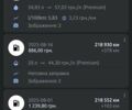 Чорний Рено Меган, об'ємом двигуна 1.6 л та пробігом 219 тис. км за 14000 $, фото 47 на Automoto.ua