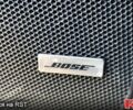 Черный Рено Меган, объемом двигателя 1.5 л и пробегом 0 тыс. км за 13500 $, фото 9 на Automoto.ua