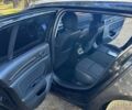 Черный Рено Меган, объемом двигателя 1.46 л и пробегом 160 тыс. км за 12900 $, фото 28 на Automoto.ua