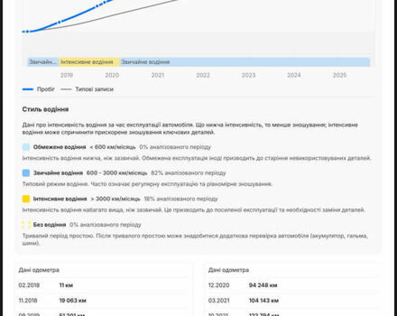 Черный Рено Меган, объемом двигателя 1.5 л и пробегом 254 тыс. км за 13500 $, фото 42 на Automoto.ua
