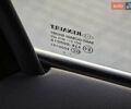 Черный Рено Меган, объемом двигателя 1.5 л и пробегом 176 тыс. км за 18900 $, фото 17 на Automoto.ua