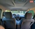 Коричневий Рено Меган, об'ємом двигуна 1.6 л та пробігом 242 тис. км за 4500 $, фото 13 на Automoto.ua