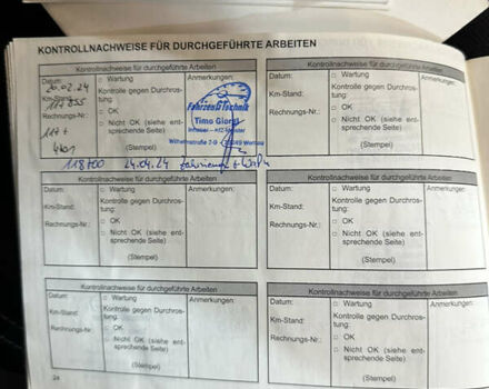 Коричневий Рено Меган, об'ємом двигуна 1.6 л та пробігом 130 тис. км за 5999 $, фото 61 на Automoto.ua