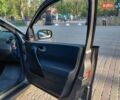 Коричневый Рено Меган, объемом двигателя 1.6 л и пробегом 220 тыс. км за 5300 $, фото 20 на Automoto.ua