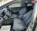 Коричневый Рено Меган, объемом двигателя 1.9 л и пробегом 250 тыс. км за 6900 $, фото 40 на Automoto.ua