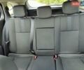 Коричневый Рено Меган, объемом двигателя 1.6 л и пробегом 251 тыс. км за 7450 $, фото 32 на Automoto.ua