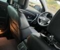 Коричневый Рено Меган, объемом двигателя 1.6 л и пробегом 224 тыс. км за 9650 $, фото 40 на Automoto.ua