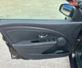 Коричневий Рено Меган, об'ємом двигуна 1.5 л та пробігом 248 тис. км за 8600 $, фото 15 на Automoto.ua