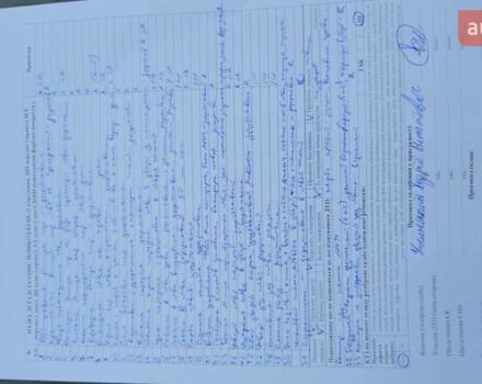 Коричневый Рено Меган, объемом двигателя 1.6 л и пробегом 220 тыс. км за 2500 $, фото 5 на Automoto.ua