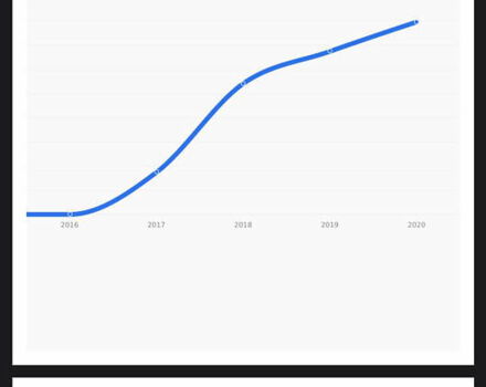 Коричневый Рено Меган, объемом двигателя 1.46 л и пробегом 206 тыс. км за 9700 $, фото 21 на Automoto.ua