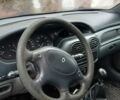 Червоний Рено Меган, об'ємом двигуна 1.6 л та пробігом 300 тис. км за 1400 $, фото 4 на Automoto.ua