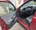 Червоний Рено Меган, об'ємом двигуна 1.9 л та пробігом 2 тис. км за 1550 $, фото 1 на Automoto.ua