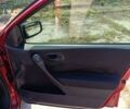 Червоний Рено Меган, об'ємом двигуна 1.39 л та пробігом 250 тис. км за 3500 $, фото 11 на Automoto.ua
