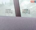 Красный Рено Меган, объемом двигателя 1.6 л и пробегом 147 тыс. км за 6300 $, фото 75 на Automoto.ua