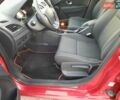 Рено Меган 2009 в Полтаве на Automoto.ua Красный Рено Меган, объемом двигателя 1.6 л и пробегом 178 тыс. км за 7300 $, фото 48 на Automoto.ua