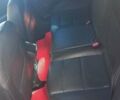 Рено Меган 2009 в Каменское - Днепродзержинск на Automoto.ua Красный Рено Меган, объемом двигателя 1.6 л и пробегом 212 тыс. км за 7200 $, фото 15 на Automoto.ua