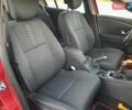 Рено Меган 2009 в Полтаве на Automoto.ua Красный Рено Меган, объемом двигателя 1.6 л и пробегом 178 тыс. км за 7300 $, фото 93 на Automoto.ua