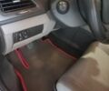 Червоний Рено Меган, об'ємом двигуна 1.5 л та пробігом 195 тис. км за 6050 $, фото 1 на Automoto.ua