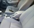 Червоний Рено Меган, об'ємом двигуна 1.46 л та пробігом 238 тис. км за 5450 $, фото 17 на Automoto.ua