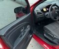 Червоний Рено Меган, об'ємом двигуна 1.5 л та пробігом 186 тис. км за 8700 $, фото 14 на Automoto.ua