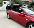 Красный Рено Меган, объемом двигателя 1.6 л и пробегом 157 тыс. км за 6200 $, фото 6 на Automoto.ua