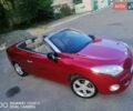 Красный Рено Меган, объемом двигателя 1.4 л и пробегом 211 тыс. км за 7900 $, фото 28 на Automoto.ua