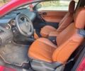 Красный Рено Меган, объемом двигателя 1.6 л и пробегом 298 тыс. км за 800 $, фото 6 на Automoto.ua