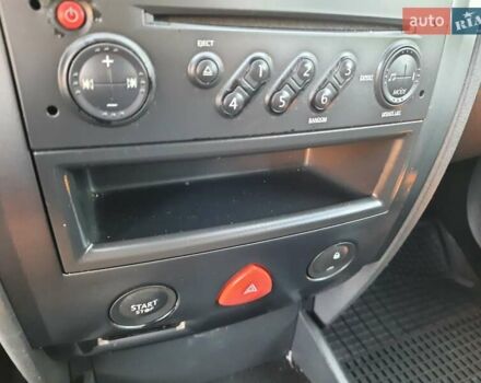 Красный Рено Меган, объемом двигателя 1.6 л и пробегом 167 тыс. км за 5900 $, фото 46 на Automoto.ua