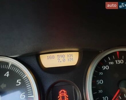 Красный Рено Меган, объемом двигателя 1.6 л и пробегом 167 тыс. км за 5900 $, фото 42 на Automoto.ua