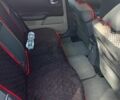 Червоний Рено Меган, об'ємом двигуна 1.5 л та пробігом 320 тис. км за 3800 $, фото 6 на Automoto.ua