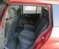 Рено Меган 2004 у Кропивницькому (Кіровограді) на Automoto.ua Червоний Рено Меган, об'ємом двигуна 2 л та пробігом 280 тис. км за 5600 $, фото 7 на Automoto.ua