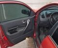 Красный Рено Меган, объемом двигателя 1.46 л и пробегом 300 тыс. км за 4900 $, фото 5 на Automoto.ua