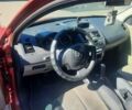 Рено Меган 2004 в Первомайск на Automoto.ua Красный Рено Меган, объемом двигателя 1.6 л и пробегом 257 тыс. км за 4750 $, фото 3 на Automoto.ua