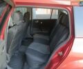 Рено Меган 2004 в Кропивницком (Кировограде) на Automoto.ua Красный Рено Меган, объемом двигателя 2 л и пробегом 280 тыс. км за 5600 $, фото 6 на Automoto.ua