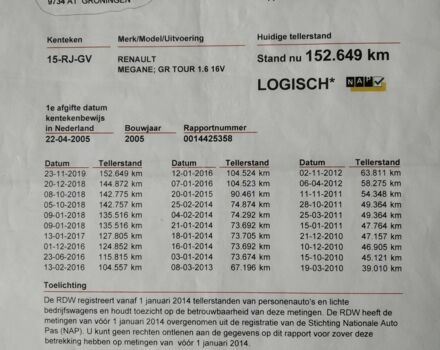 Червоний Рено Меган, об'ємом двигуна 1.6 л та пробігом 162 тис. км за 4650 $, фото 14 на Automoto.ua