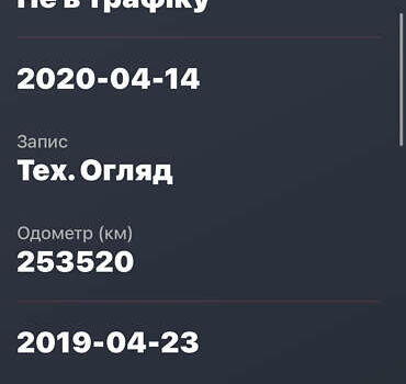 Красный Рено Меган, объемом двигателя 2 л и пробегом 304 тыс. км за 4200 $, фото 76 на Automoto.ua