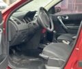 Червоний Рено Меган, об'ємом двигуна 1.6 л та пробігом 240 тис. км за 3600 $, фото 12 на Automoto.ua